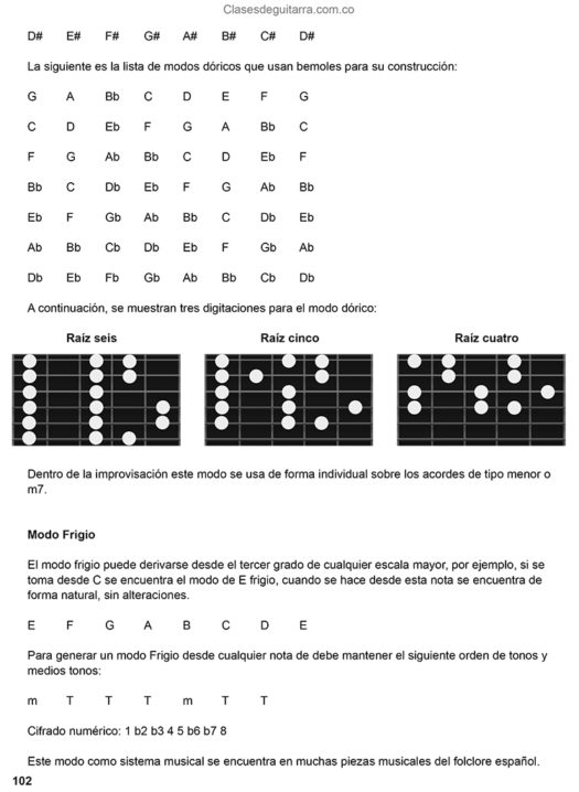 Curso de guitarra jazz interior